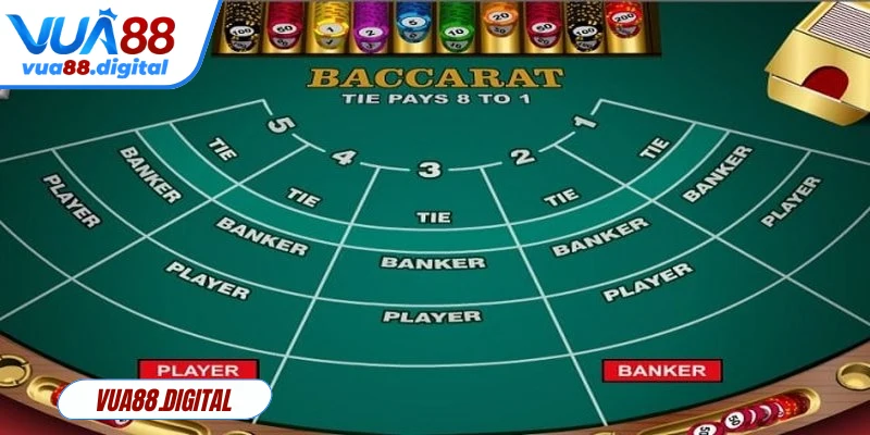 Baccarat trực tuyến cung cấp nhiều bàn chơi với mức cược đa dạng